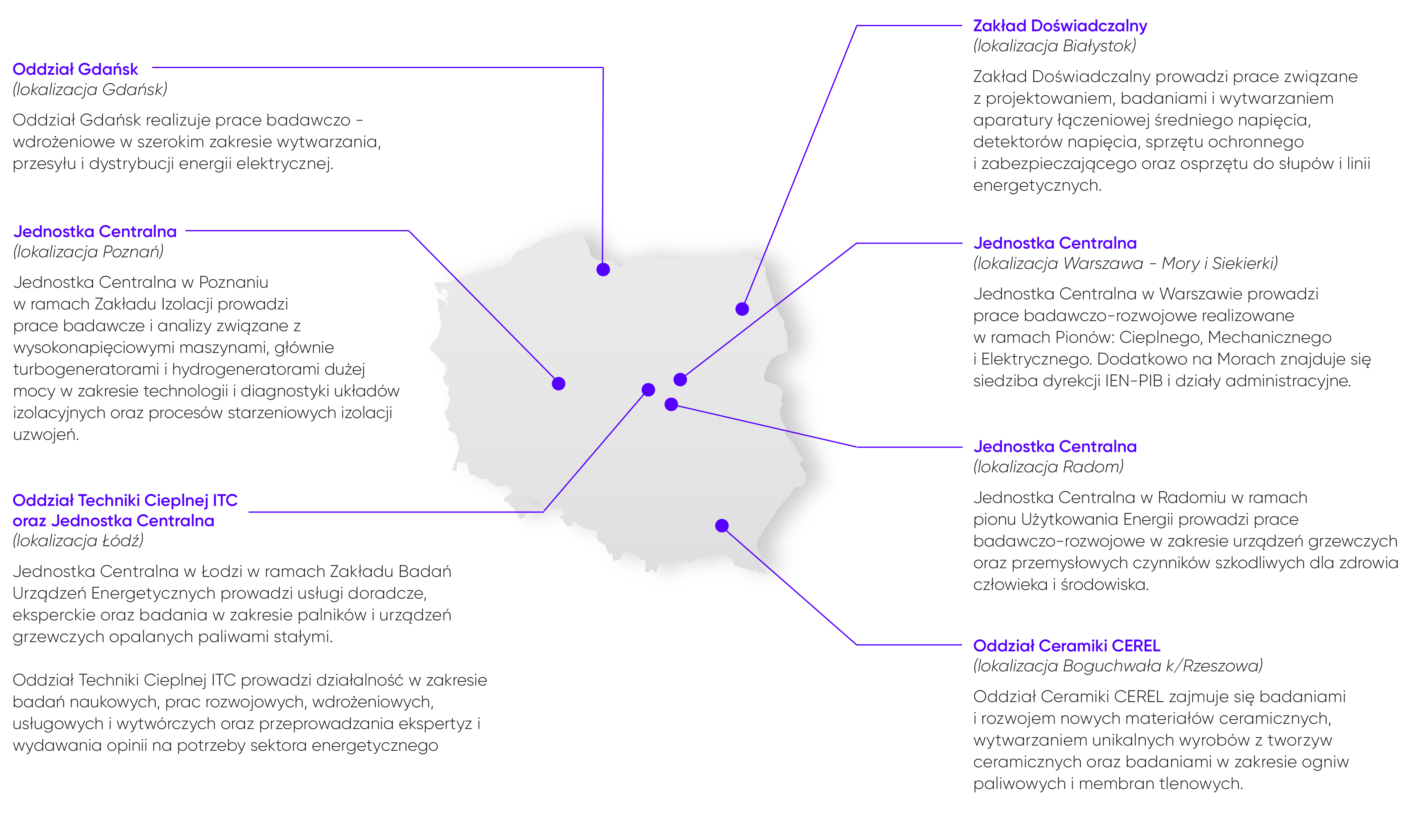 Mapa strona główna www Mapa strona główna www